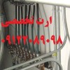 چاه ارت تعمیرگاههای خودرو بصورت تخصصی