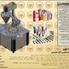 تیوپ پر کن کرم