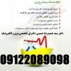 بازرس اداره کار – صدور گواهی چاه ارت و ارتینگ – شرکتها ، کار