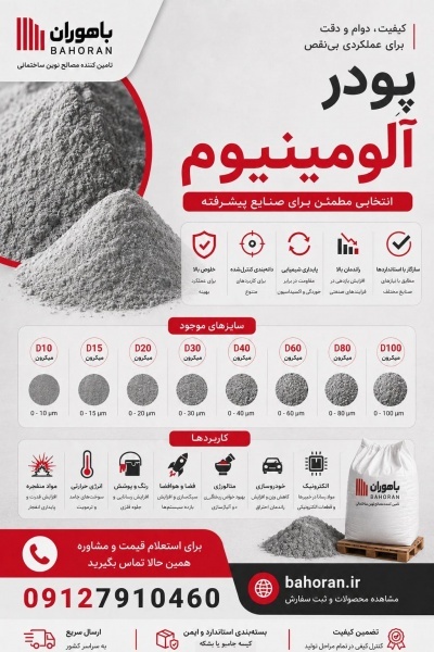 فروش پودر آلومینیوم صنعتی | پودرآلومینیوم فلیک